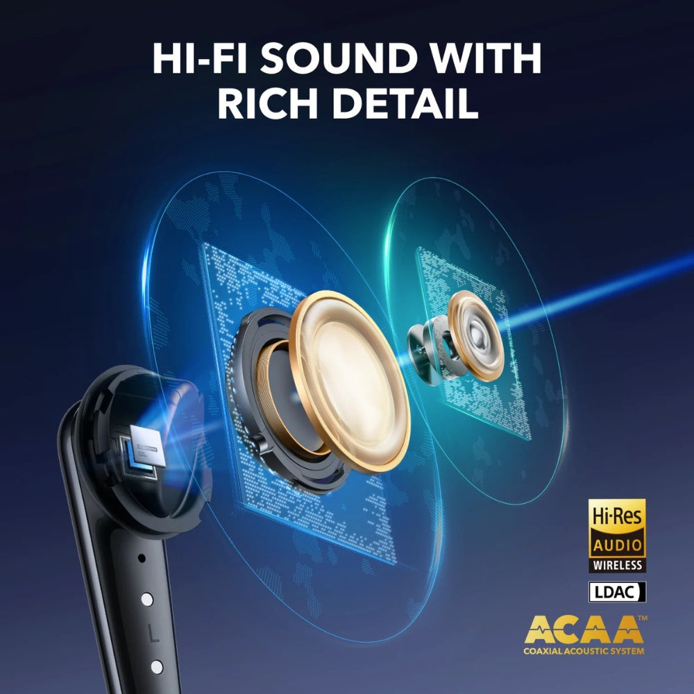 Soundcore Liberty 4 Pro - BeyTrend