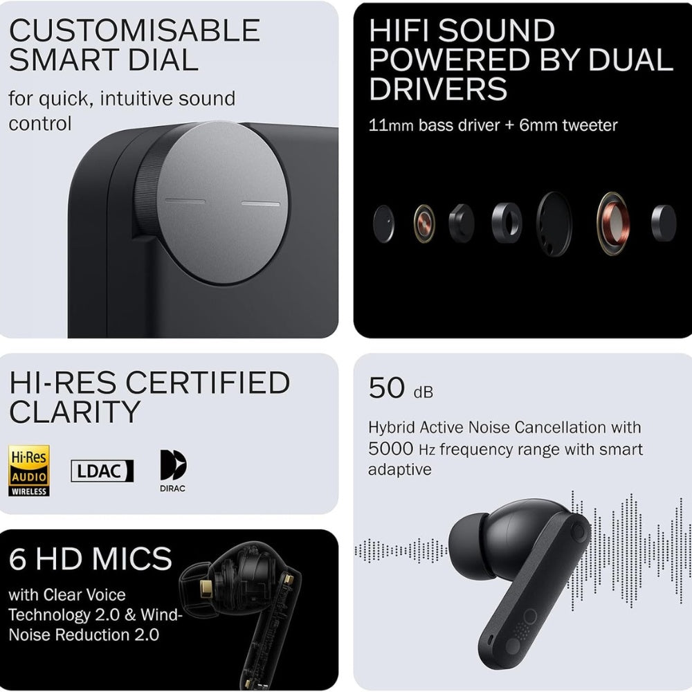 CMF Buds Pro 2 Earbuds image 3