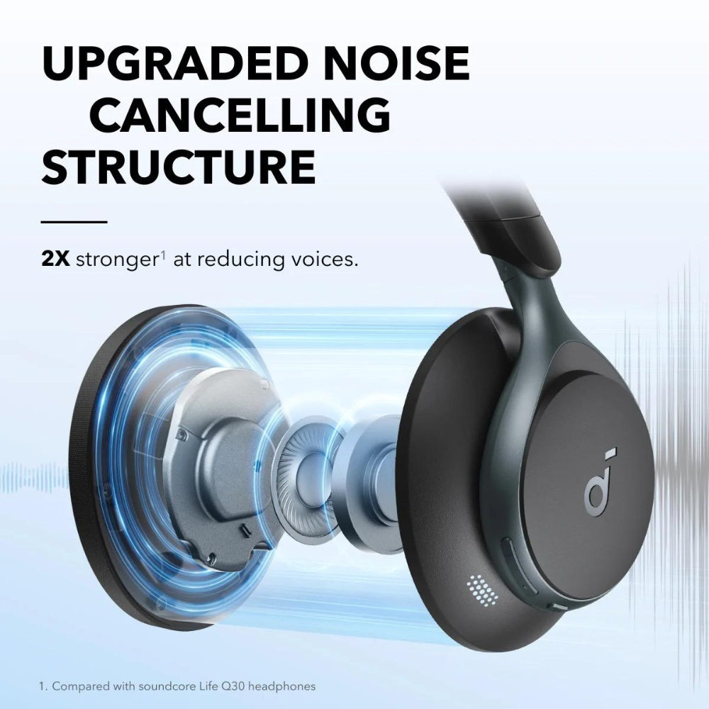 Soundcore Space One Headphones by Anker image 2