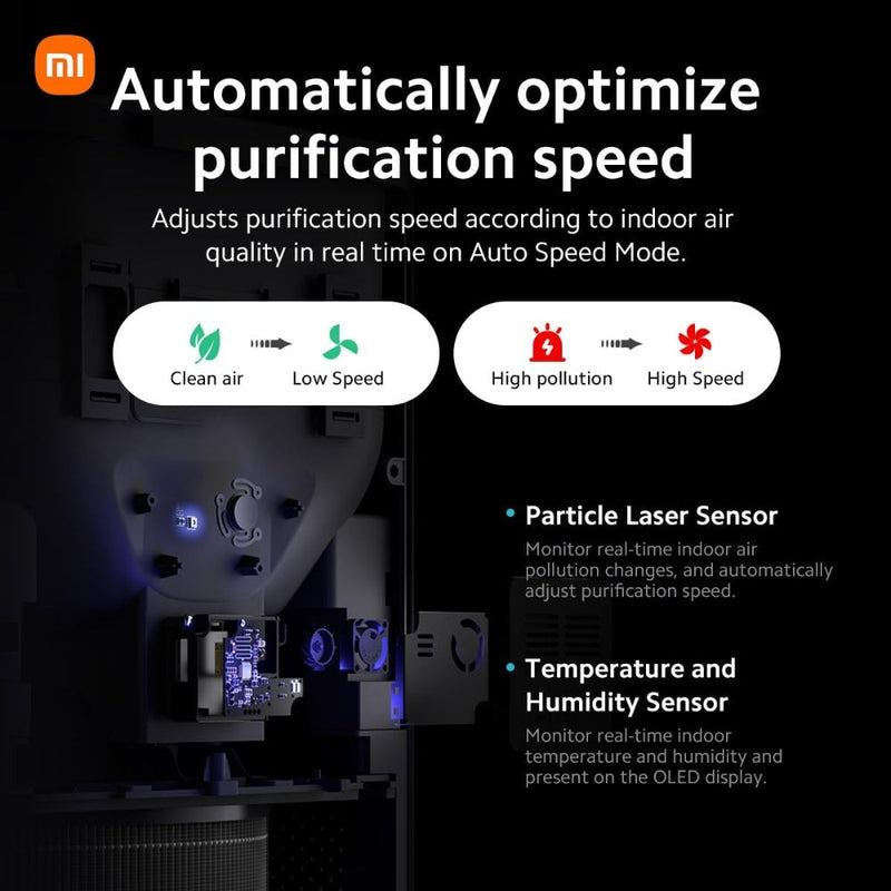 Xiaomi Smart Air Purifier 4 image 6