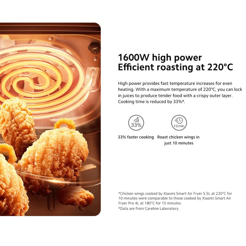 Xiaomi Smart Air Fryer 5.5L image 6