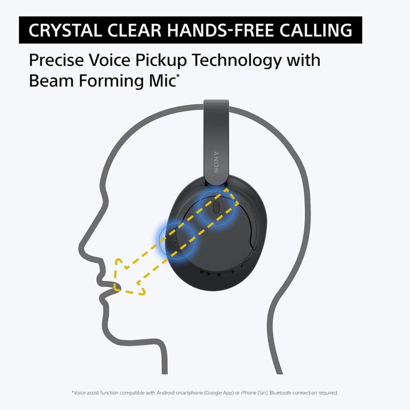 Sony WH-CH720 Wireless Noise Cancelling Headphones image 5