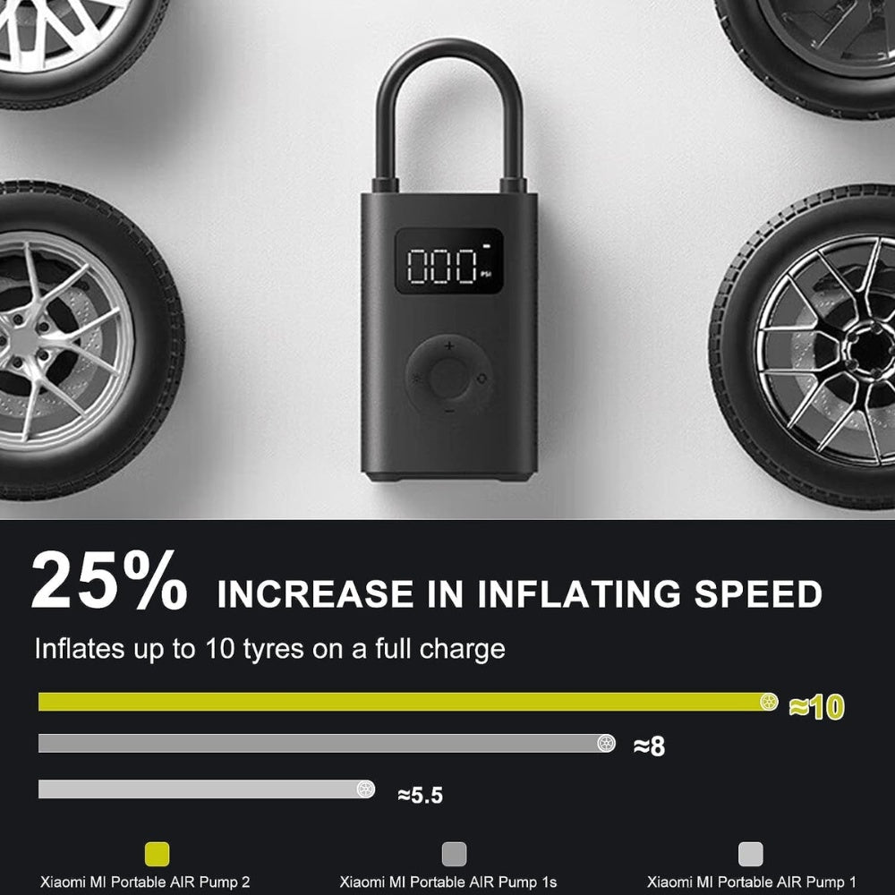 Xiaomi Portable Electric Air Compressor 2 image 4