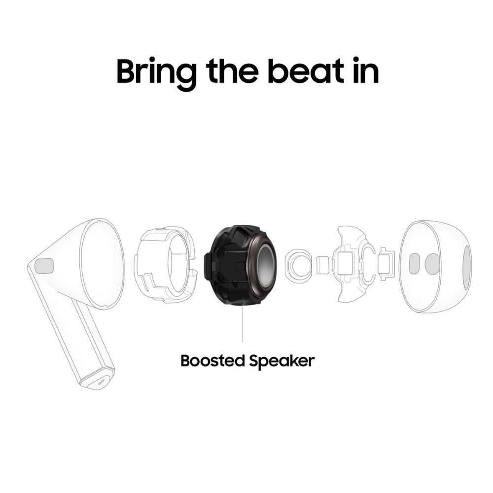 Samsung Galaxy Buds 3 - BeyTrend 