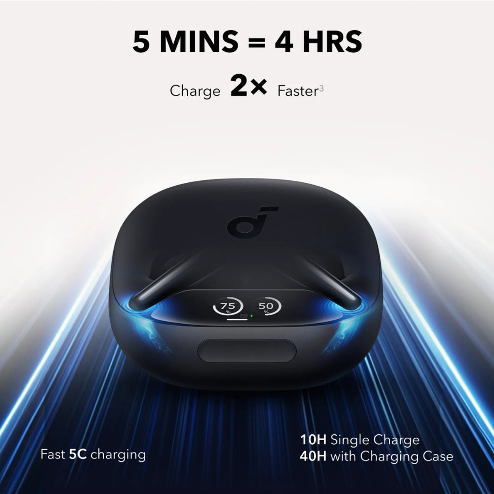 Soundcore Liberty 4 Pro - BeyTrend 