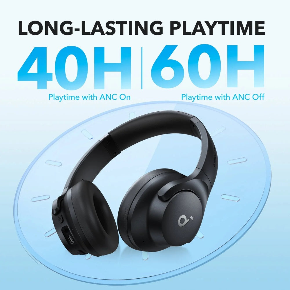 Soundcore Q20i ANC Headphones - BeyTrend 