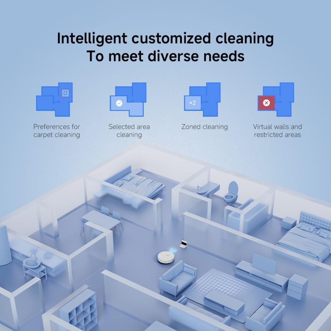 Xiaomi Robot Vacuum S40C - product image 7
