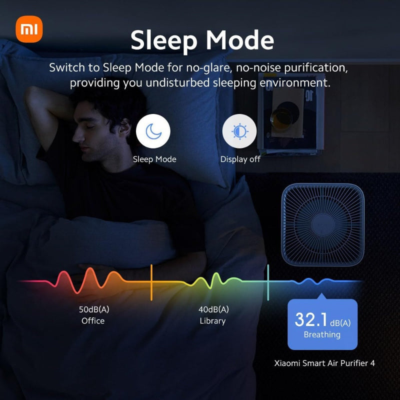 Xiaomi Smart Air Purifier 4 image 7