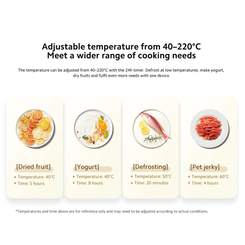 Xiaomi Smart Air Fryer 5.5L image 4