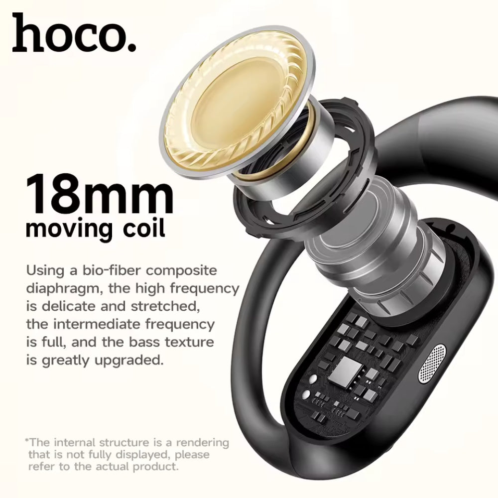 Hoco Open-Ear Sport Earbuds EA6 image 3