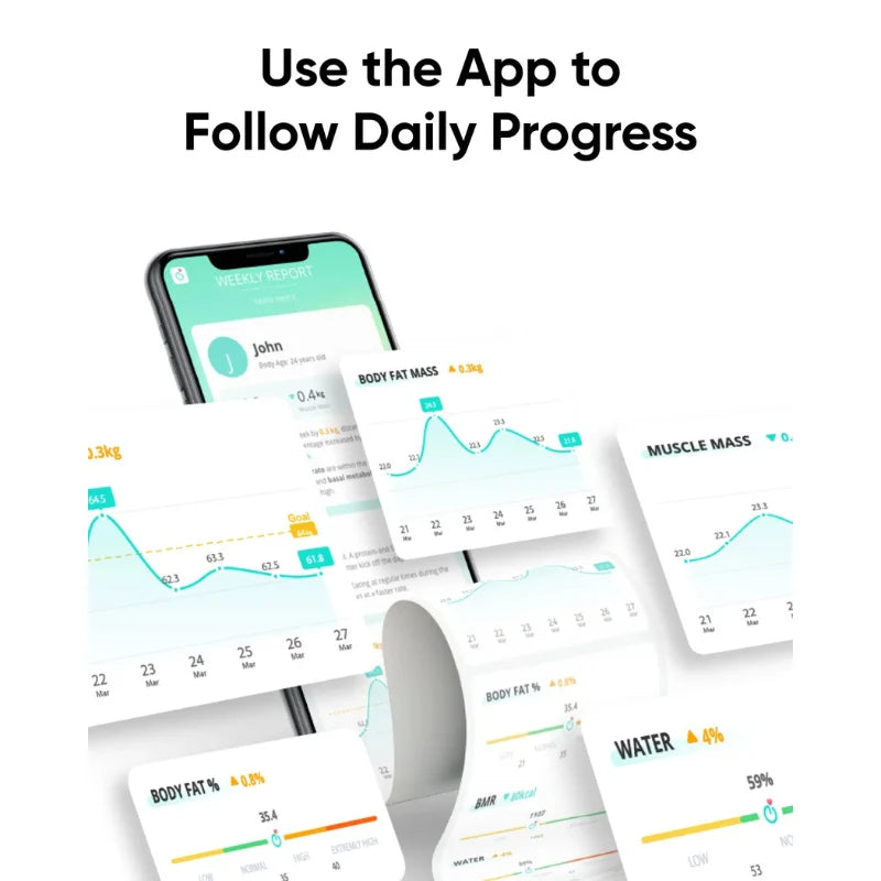 eufy Smart Scale A1 - BeyTrend 