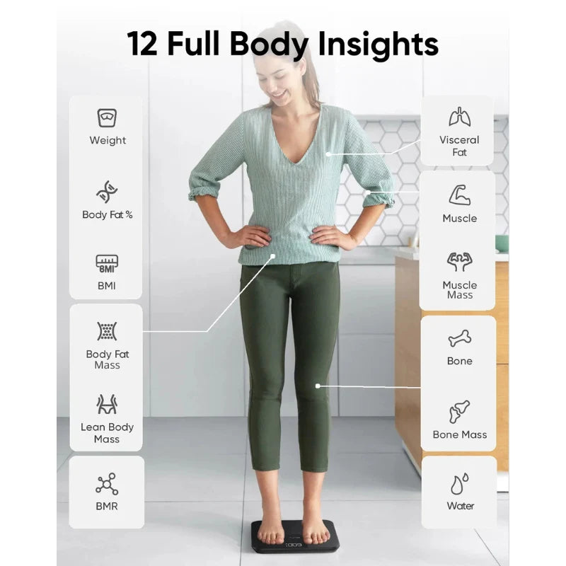 eufy Smart Scale A1 - BeyTrend 