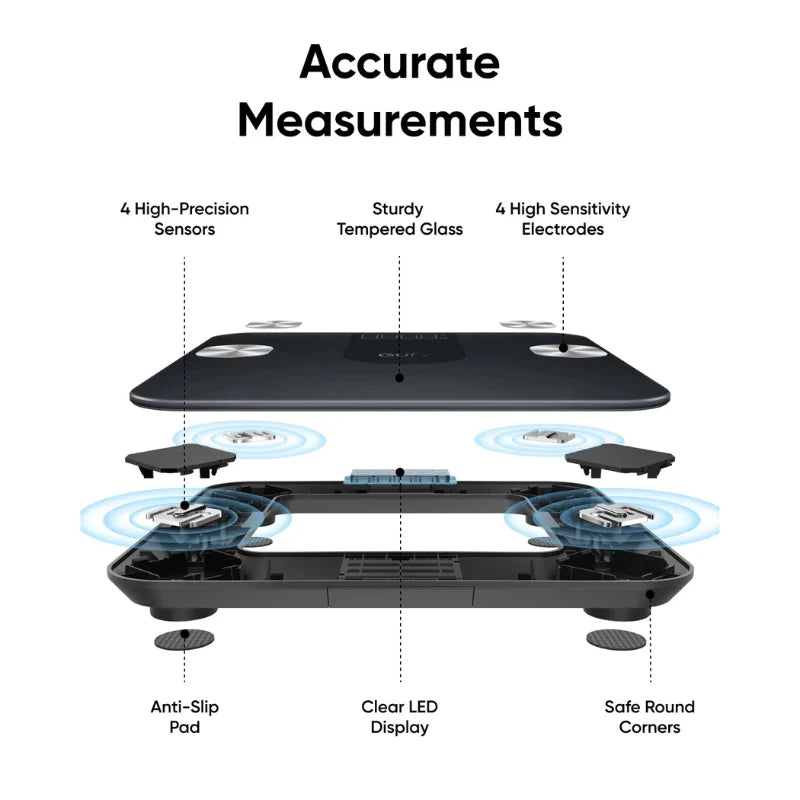 eufy Smart Scale A1