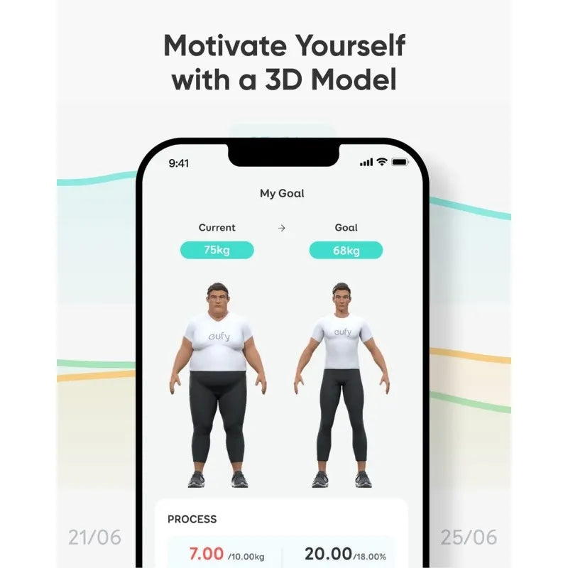 eufy Smart Scale P3 - BeyTrend 