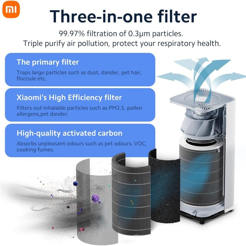Xiaomi Smart Air Purifier 4 image 2