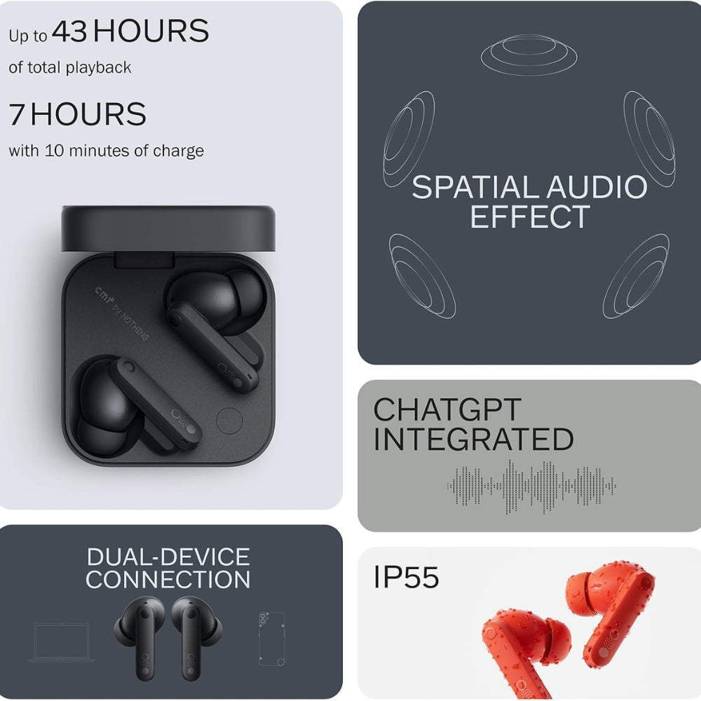 CMF Buds Pro 2 Earbuds image 4