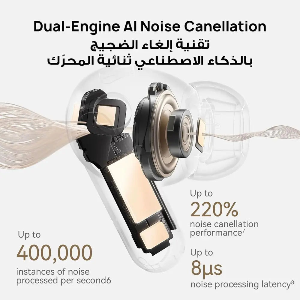 Exploded earbud graphic explaining HUAWEI FreeBuds Pro 5 dual-engine AI noise cancellation.
